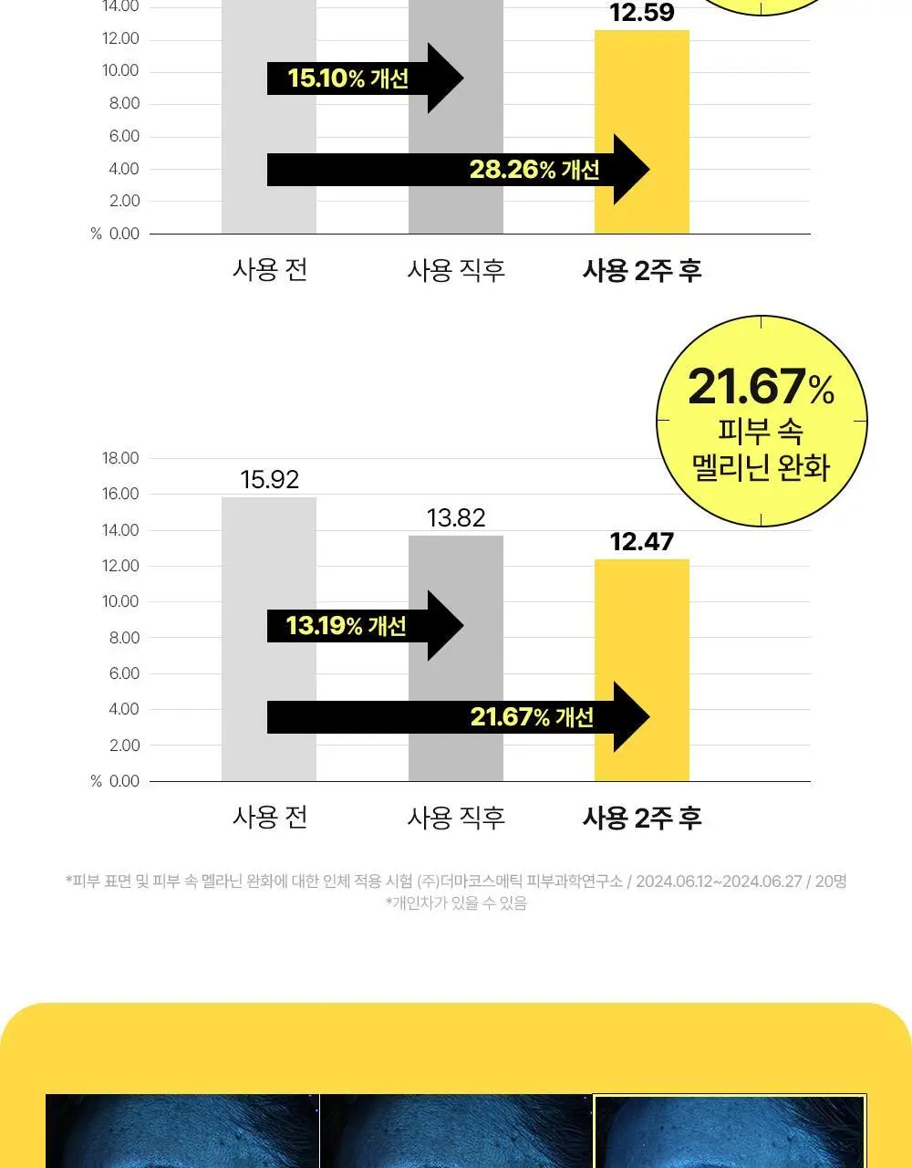 [잡티미백/톤업]비건이펙트 비타씨 글루타치온 미스트 100ml 상세페이지 22